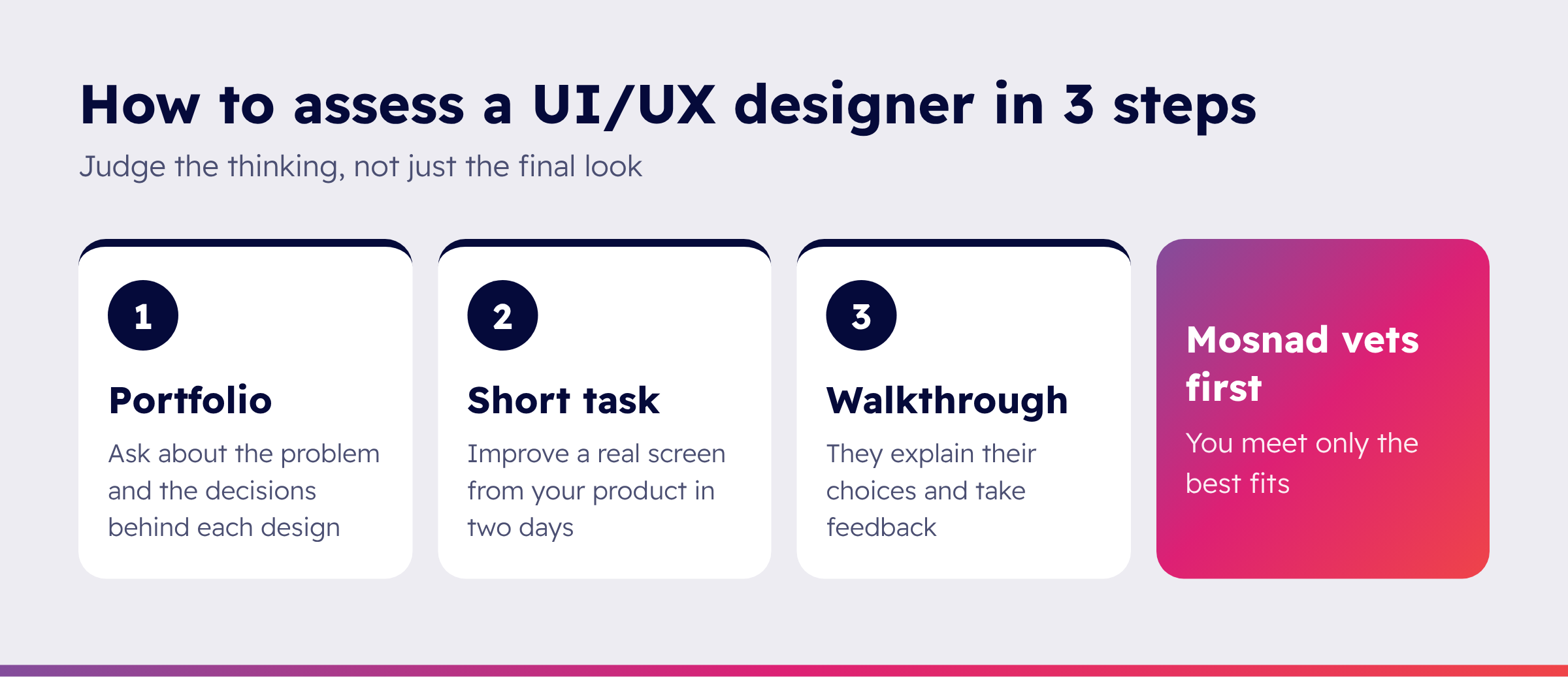 Why choose a Yemeni designer for your product?